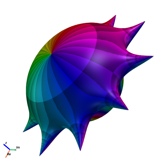 Riemann relief map: the function's modulus lifted into relief on the sphere.
